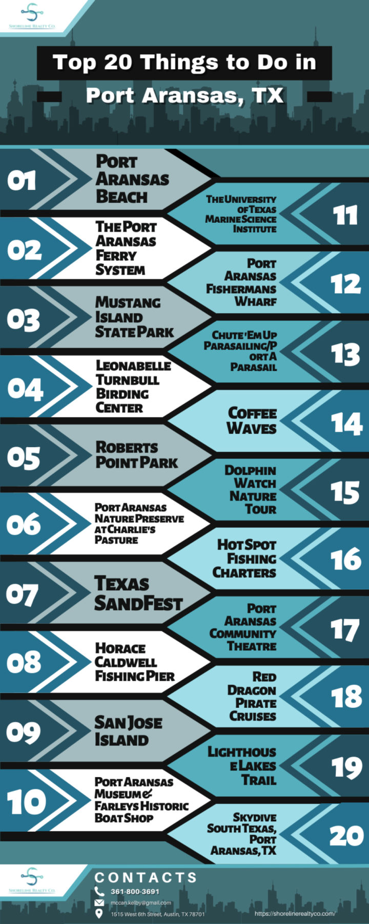 Top 20 Things to Do in Port Aransas, TX