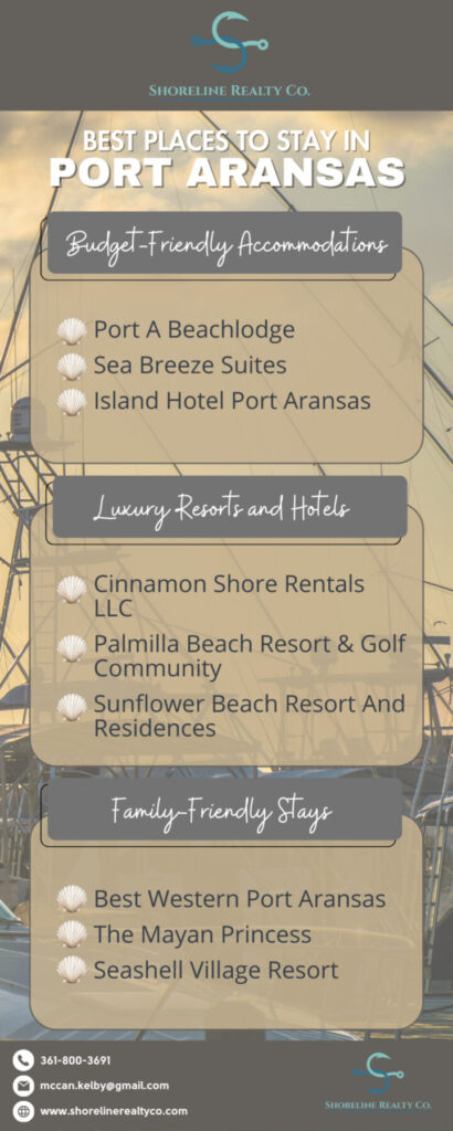 Best Places to Stay in Port Aransas
